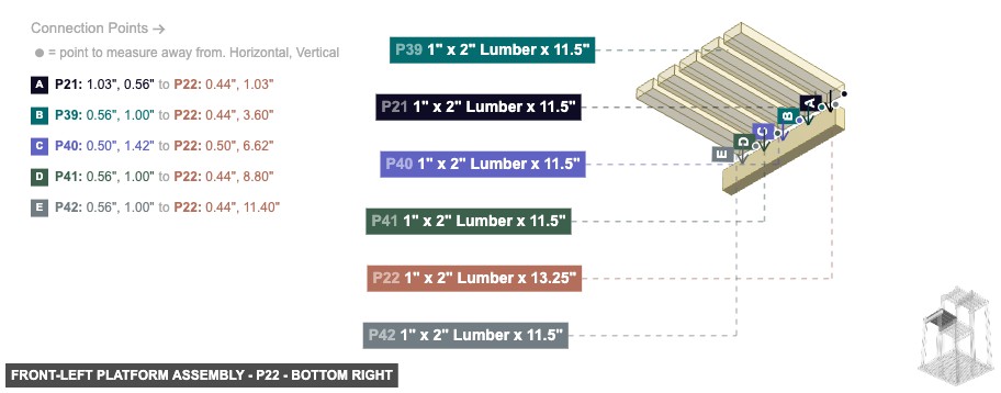 Front-Left Platform Assembly - Part 1