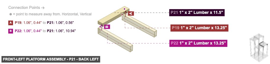 Front-Left Platform Assembly - Part 1