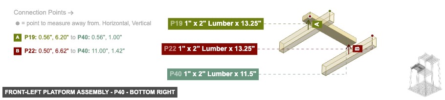 Front-Left Platform Assembly - Part 1