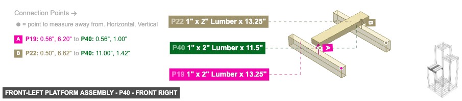 Front-Left Platform Assembly - Part 1