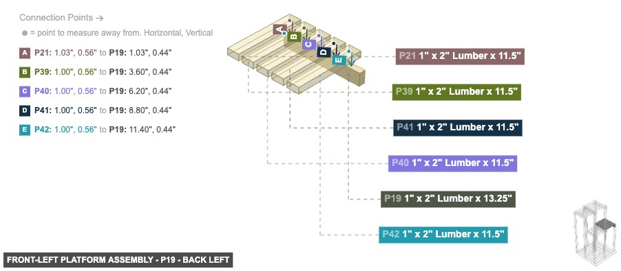 Front-Left Platform Assembly - Part 1