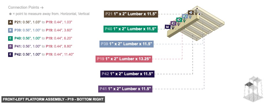 Front-Left Platform Assembly - Part 1