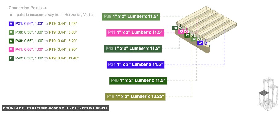 Front-Left Platform Assembly - Part 1