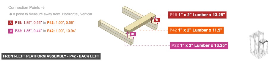 Front-Left Platform Assembly - Part 1