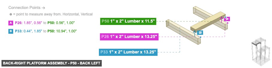Back-Right Platform Assembly - Part 1