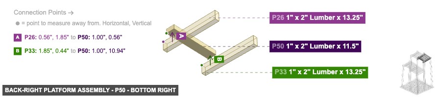 Back-Right Platform Assembly - Part 1