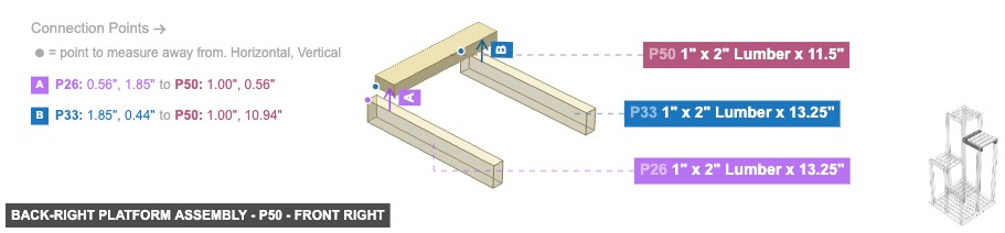 Back-Right Platform Assembly - Part 1