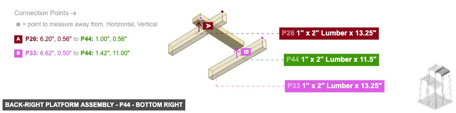 Back-Right Platform Assembly - Part 1
