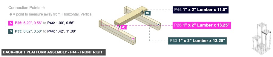 Back-Right Platform Assembly - Part 1