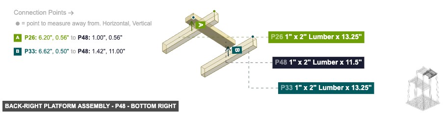 Back-Right Platform Assembly - Part 1