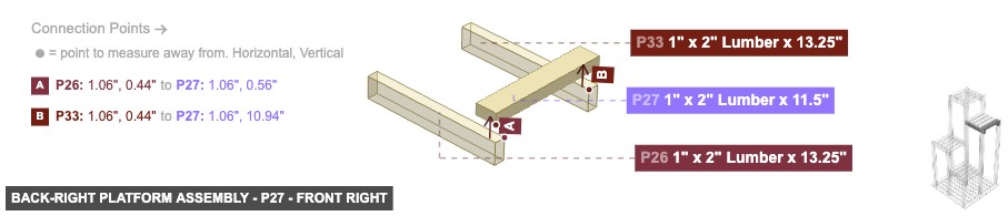 Back-Right Platform Assembly - Part 1