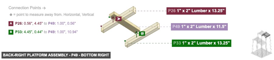 Back-Right Platform Assembly - Part 1