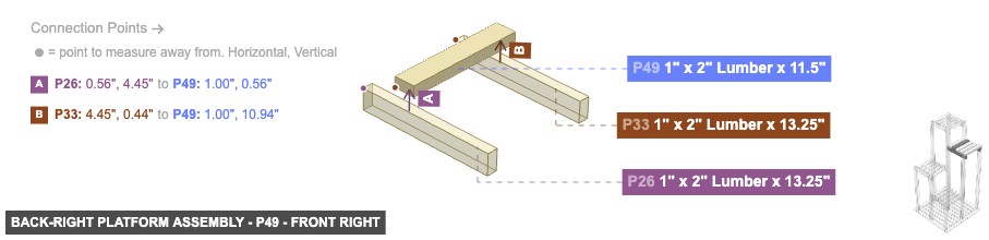 Back-Right Platform Assembly - Part 1