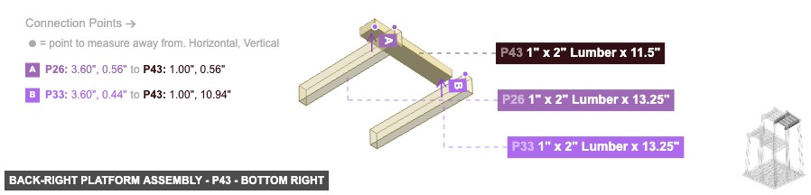 Back-Right Platform Assembly - Part 1