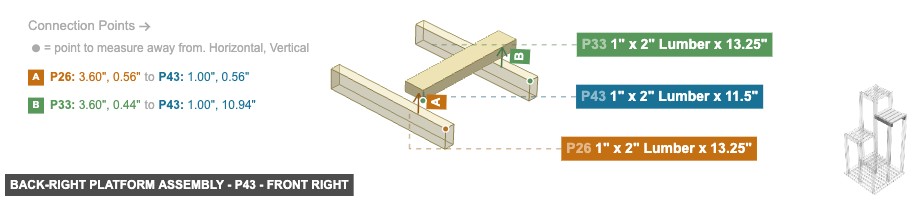 Back-Right Platform Assembly - Part 1
