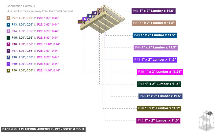 Back-Right Platform Assembly - Part 1