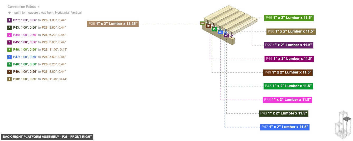 Back-Right Platform Assembly - Part 1