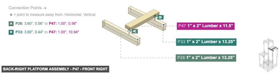 Back-Right Platform Assembly - Part 1