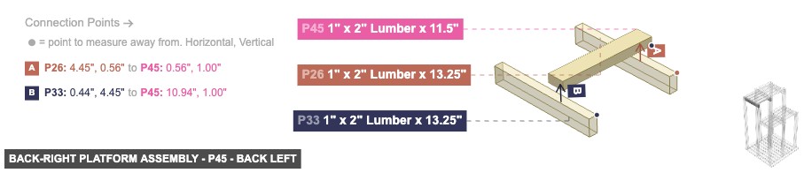 Back-Right Platform Assembly - Part 1