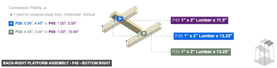 Back-Right Platform Assembly - Part 1