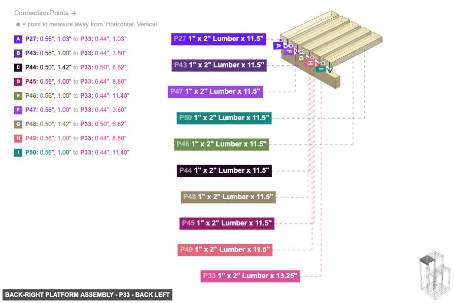 Back-Right Platform Assembly - Part 1