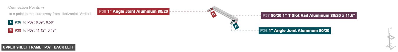 Upper Shelf Frame - Part 80/20 1