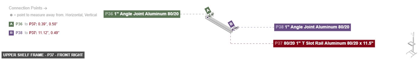 Upper Shelf Frame - Part 80/20 1