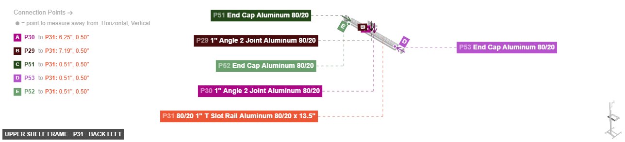 Upper Shelf Frame - Part 80/20 1