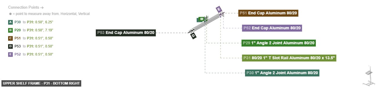 Upper Shelf Frame - Part 80/20 1