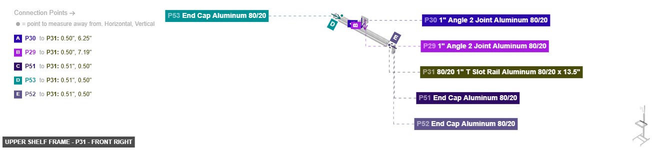 Upper Shelf Frame - Part 80/20 1