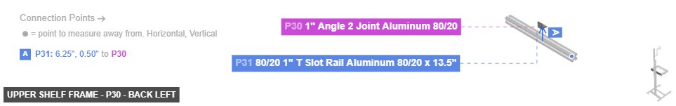 Upper Shelf Frame - Part 1