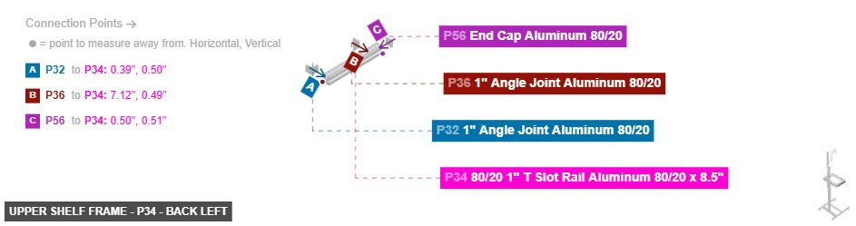 Upper Shelf Frame - Part 80/20 1
