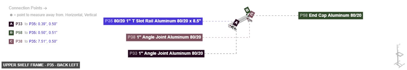 Upper Shelf Frame - Part 80/20 1
