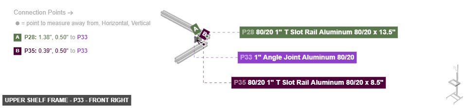 Upper Shelf Frame - Part 1