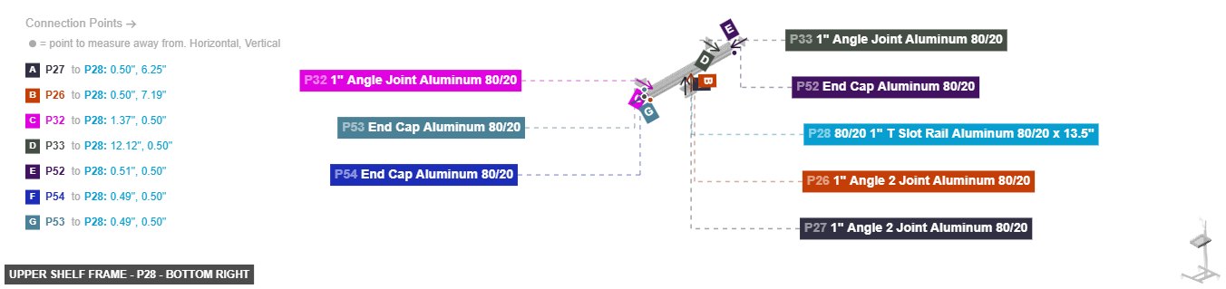 Upper Shelf Frame - Part 80/20 1
