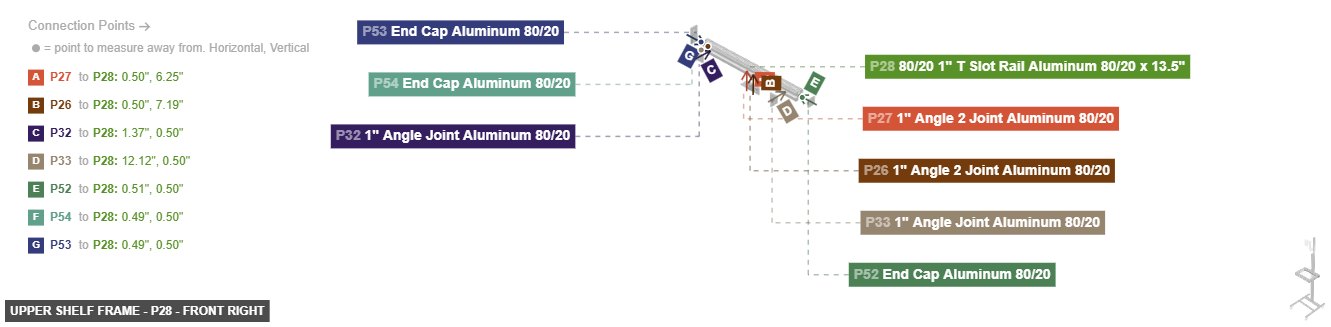 Upper Shelf Frame - Part 80/20 1