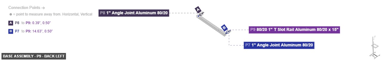 Base Assembly - Part 80/20 1