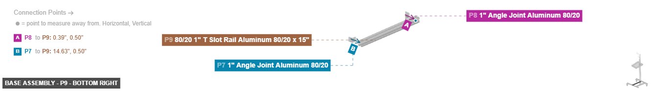 Base Assembly - Part 80/20 1