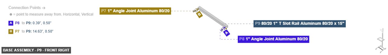 Base Assembly - Part 80/20 1