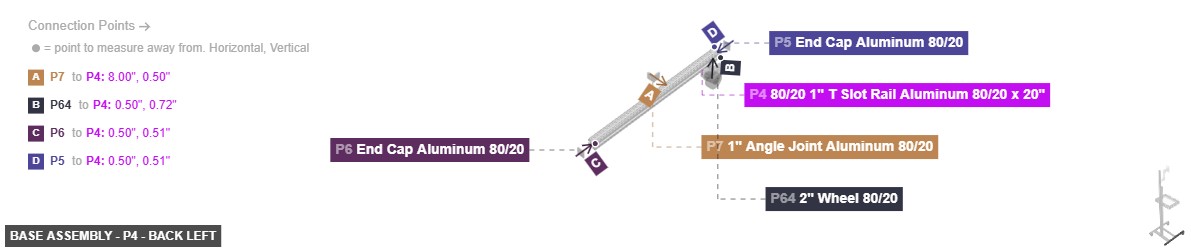 Base Assembly - Part 80/20 1