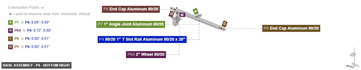 Base Assembly - Part 80/20 1