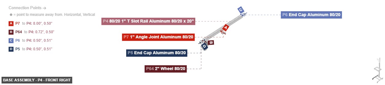 Base Assembly - Part 80/20 1
