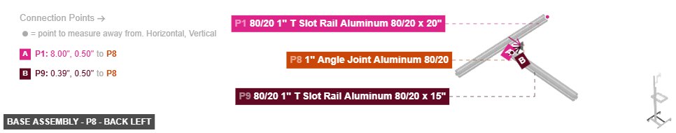 Base Assembly - Part 1