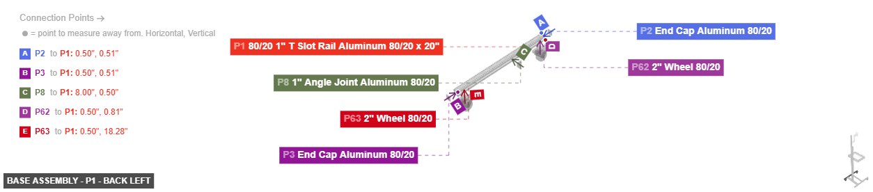 Base Assembly - Part 80/20 1