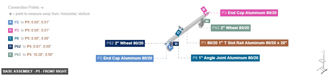 Base Assembly - Part 80/20 1