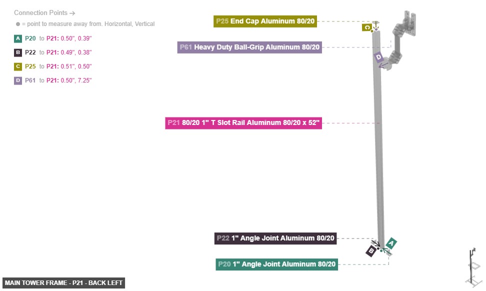 Main Tower Frame - Part 80/20 1