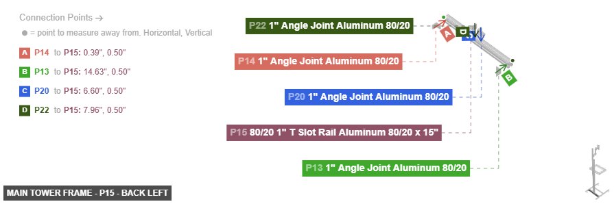 Main Tower Frame - Part 80/20 1