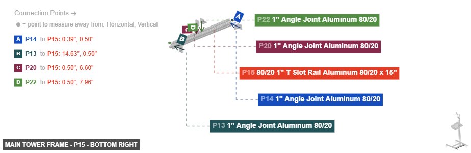 Main Tower Frame - Part 80/20 1