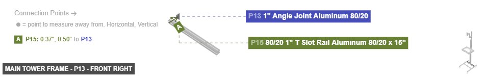 Main Tower Frame - Part 1