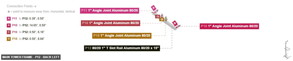Main Tower Frame - Part 80/20 1